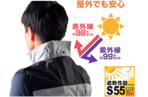 赤外線約98％カット・紫外線約99％カット