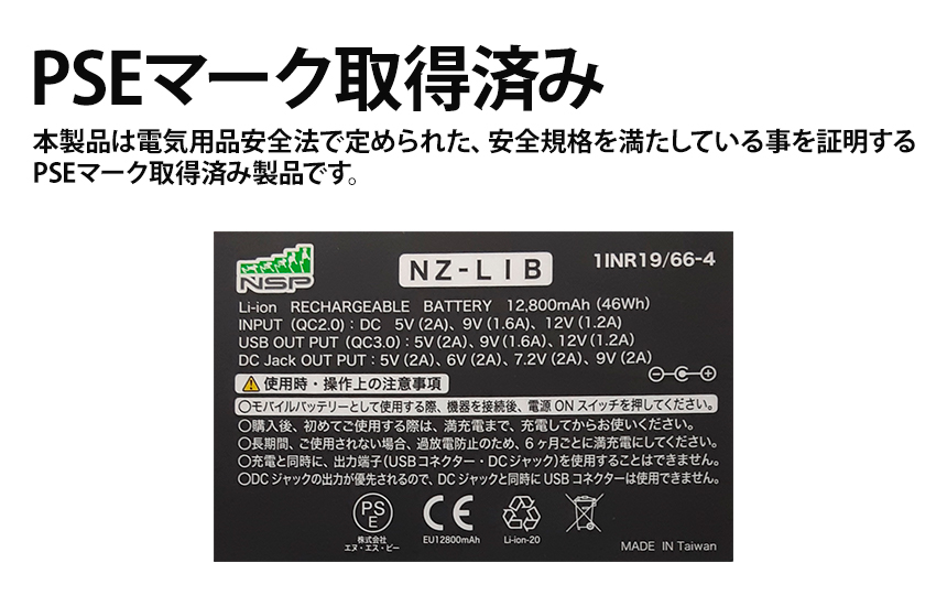 Nクール®ウェア