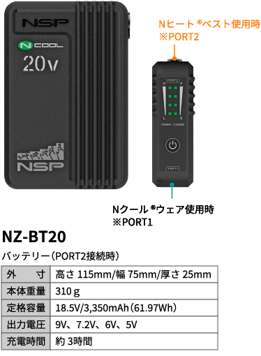 NZ-BT20 バッテリー(PORT2接続時)外寸 高さ115mm/幅75mm/厚さ25mm 本体重量 310g 定格容量 18.5V/3,350mAh(61.97Wh) 出力電圧 9V、7.2V、6V、5V 充電時間 約3時間
