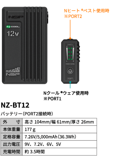 NZ-BT12 バッテリー(PORT2接続時)外寸 高さ104mm/幅61mm/厚さ26mm 本体重量 177g 定格容量 7.26V/5,000mAh(36.3Wh) 出力電圧 9V、7.2V、6V、5V 充電時間 約3.5時間