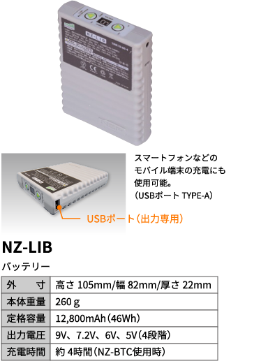NZ-LIB バッテリー外寸 高さ105mm/幅82mm/厚さ22mm 本体重量 260g 定格容量 12,800mAh(46Wh) 出力電圧 9V、7.2V、6V、5V(4段階) 充電時間 約4時間(NZ-BTC使用時)