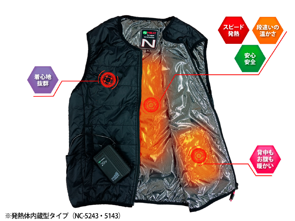 スピード発熱 段違いの温かさ 安心安全 着心地抜群 背中もお腹も暖かい